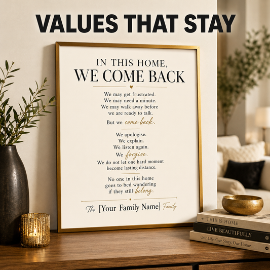 Family Values Wall Art, Personalized Family Rules Print, Custom Family Name Sign – “In This Home, We Come Back”