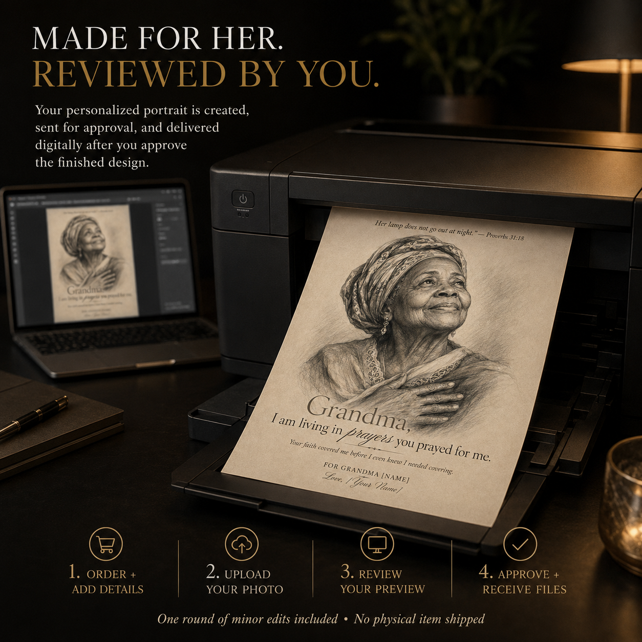Personalized Grandma Portrait, Christian Grandmother Wall Art, Prayer Gift From Grandchild – “Living in Prayers You Prayed for Me”